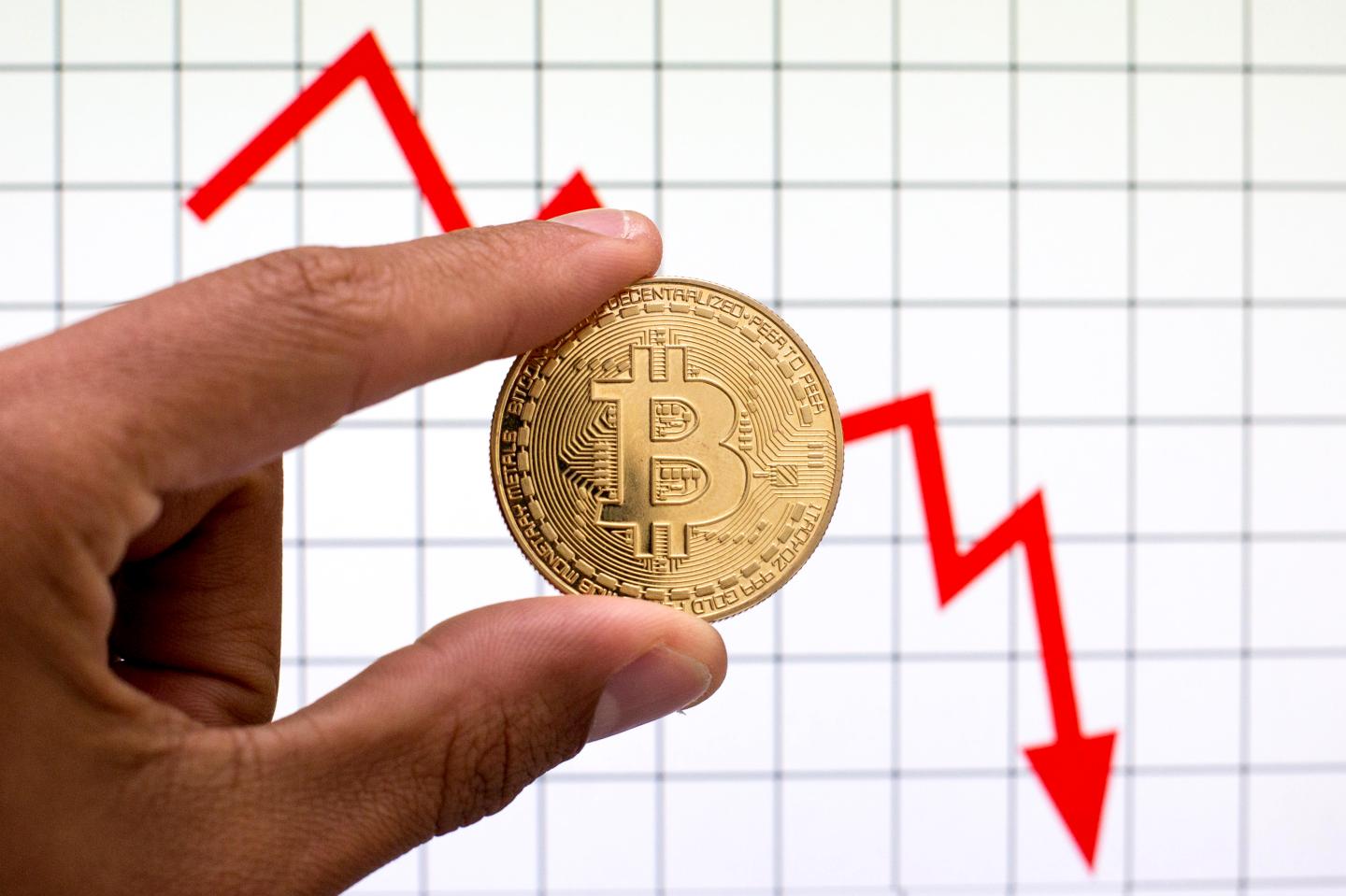 Sorry, Bitcoin: CFOs say they aren’t adopting crypto