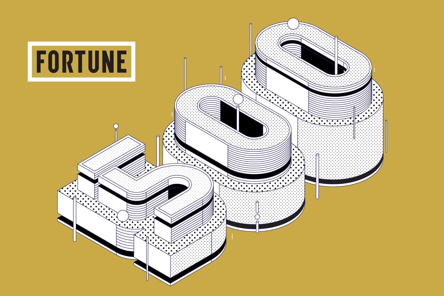 TTL.0721.Fortune 500-list logo-featured
