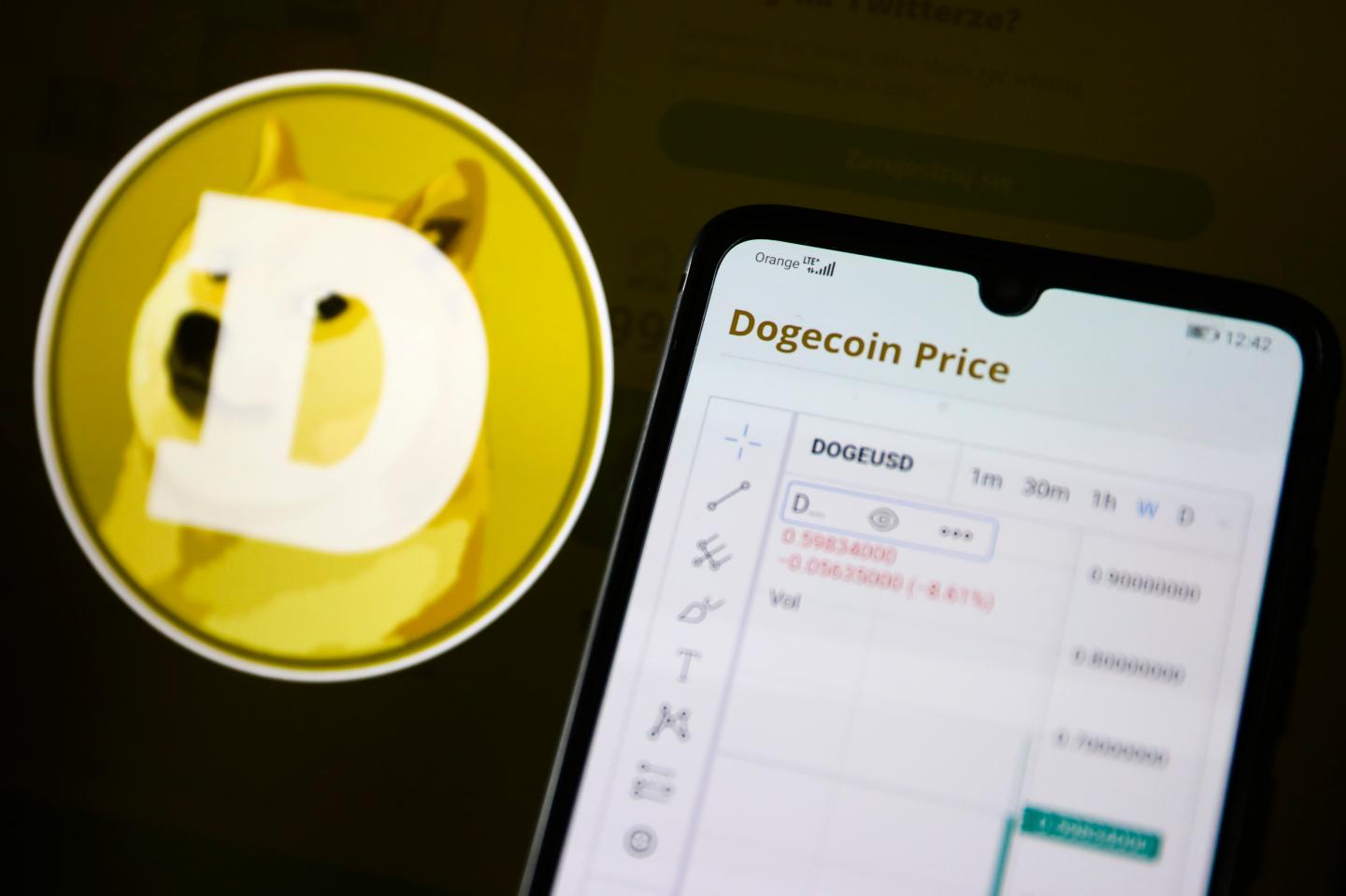 A running list of companies whose market cap is topped by Dogecoin’s