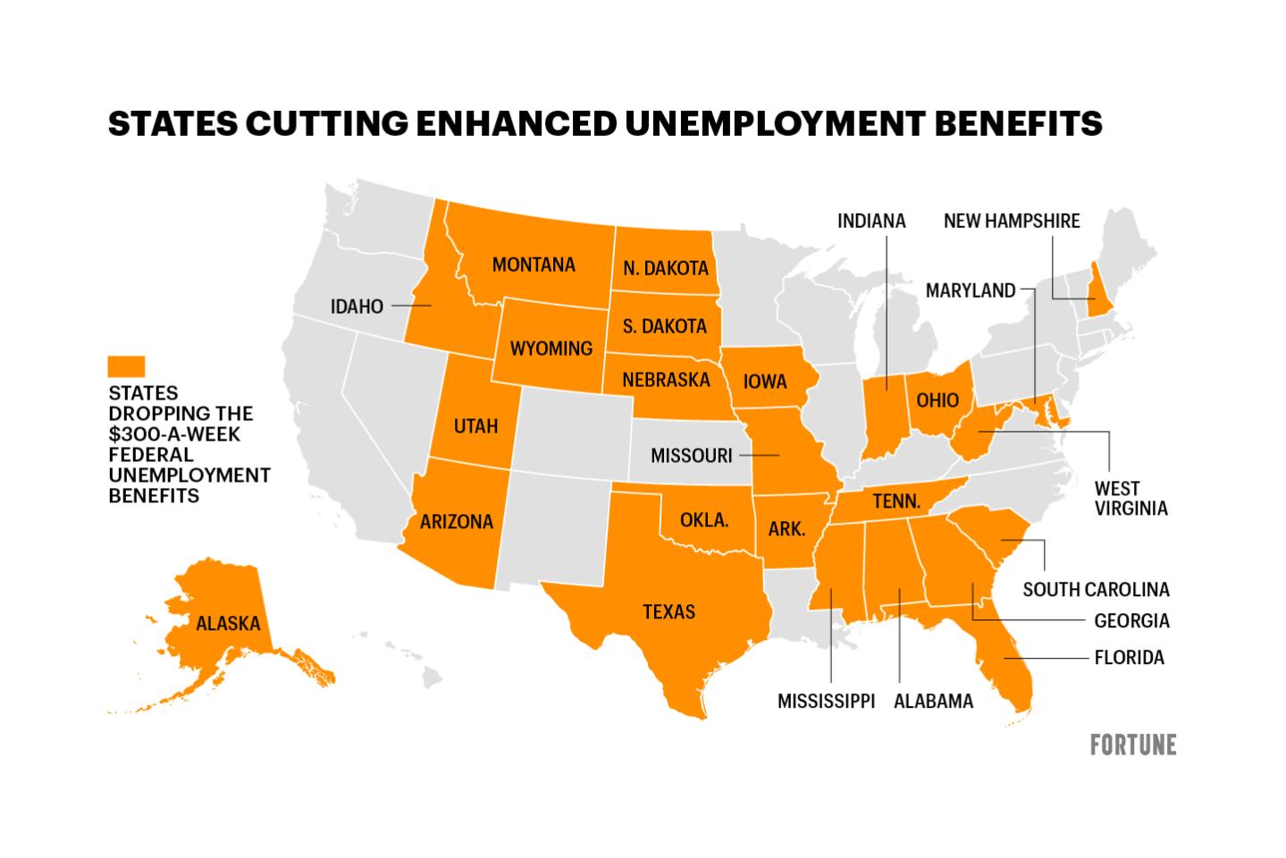 The 25 states that are dropping the $300 weekly unemployment benefit