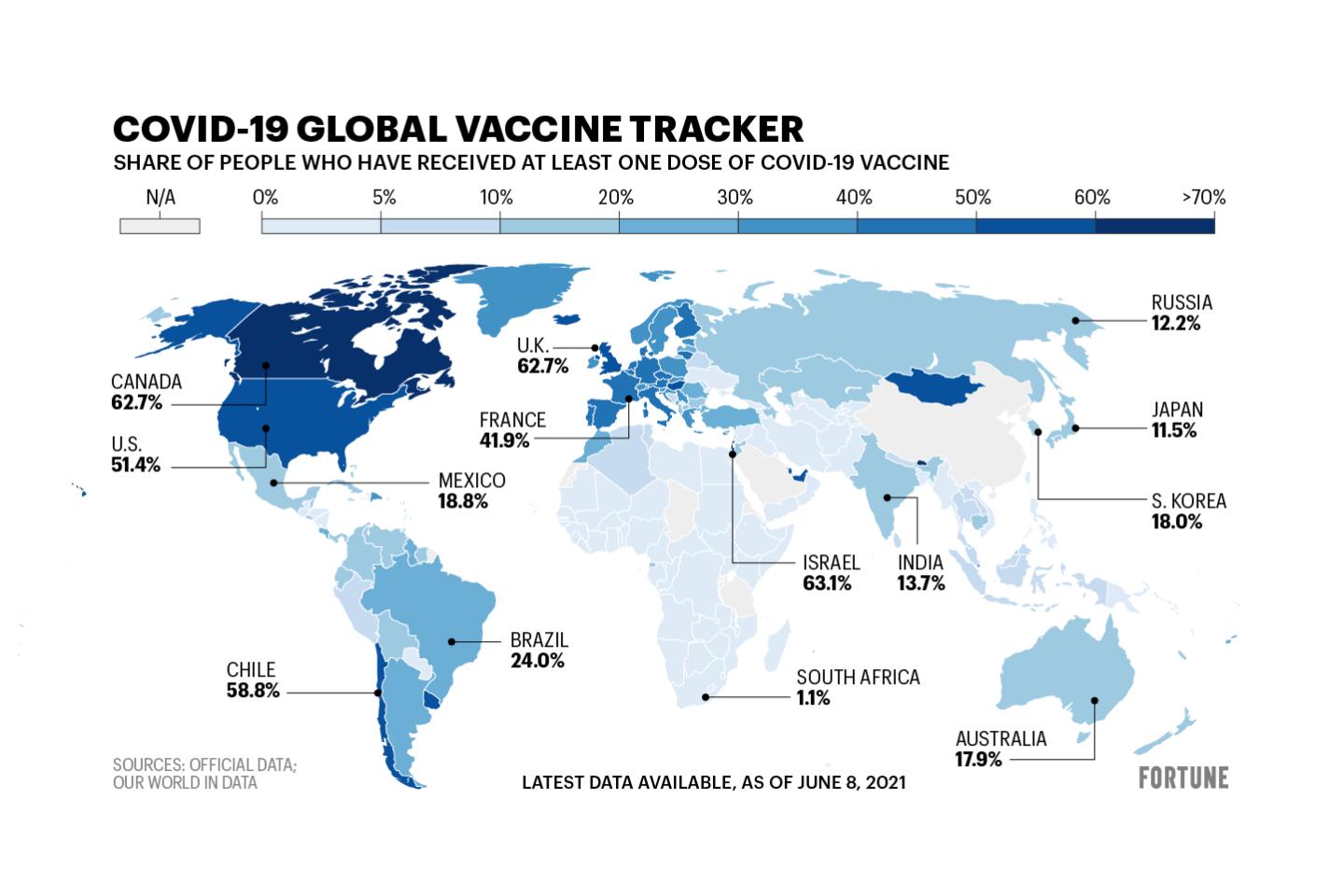 12% of the world’s population has received a COVID vaccine. See how your country is doing