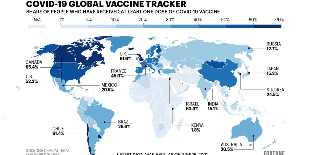 COVID vaccine tracker update: World map shows how your country is doing ...