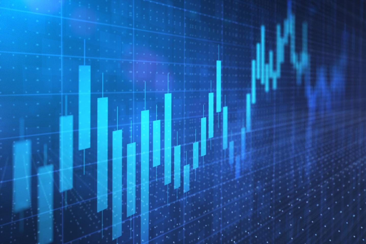 Stock chart