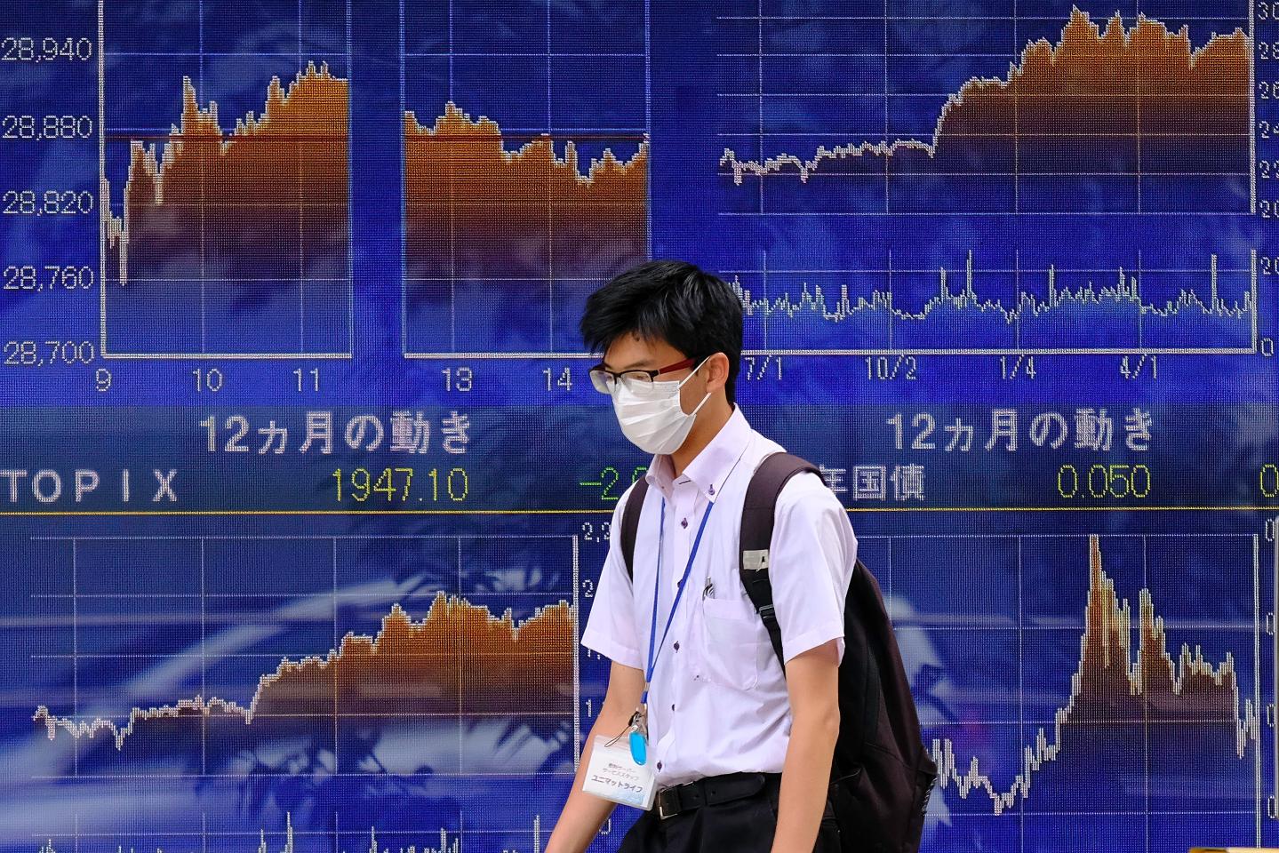 As Congress worries about inflation, investors have something else on their mind