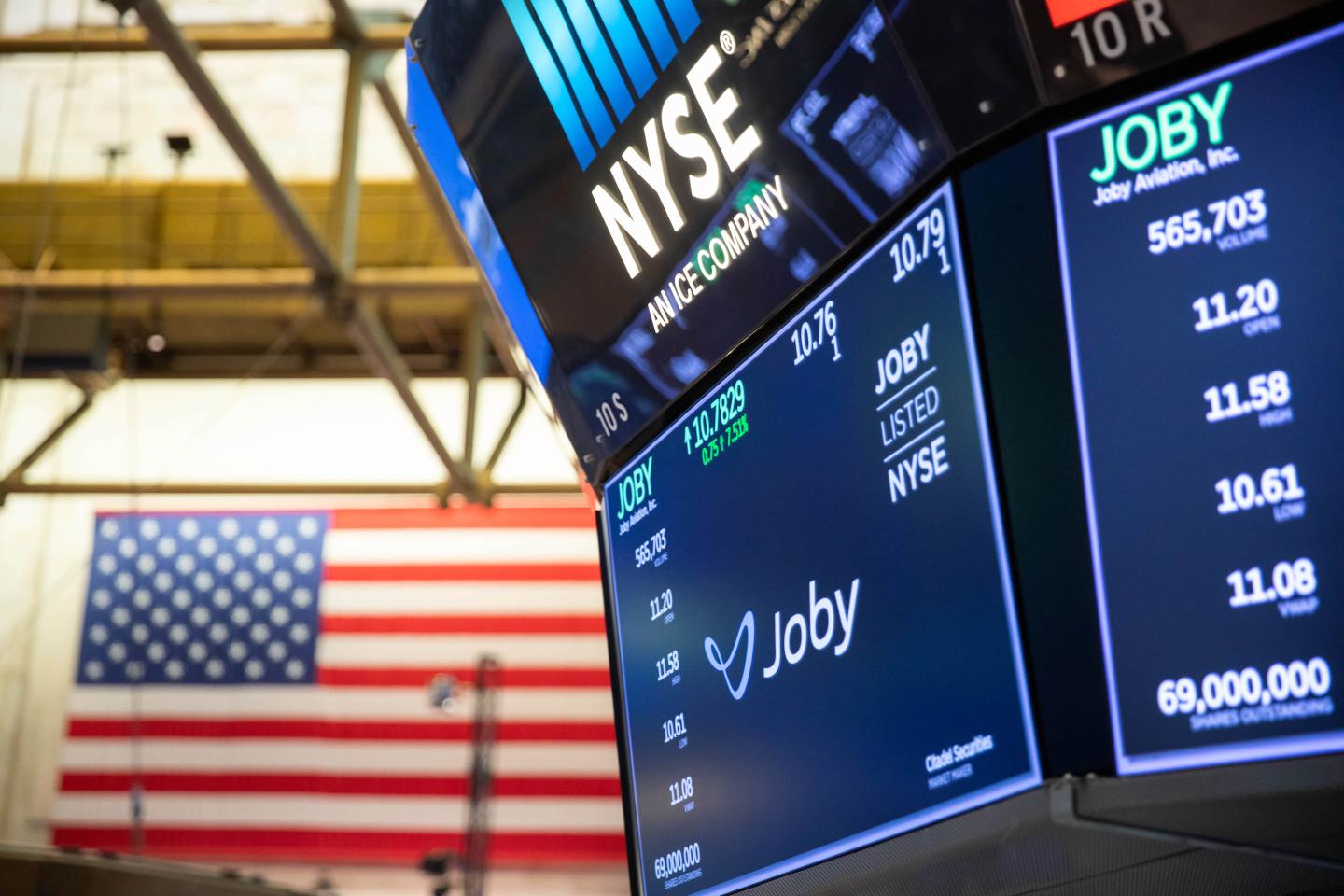 European companies list the most IPOs in the U.S. since 2000