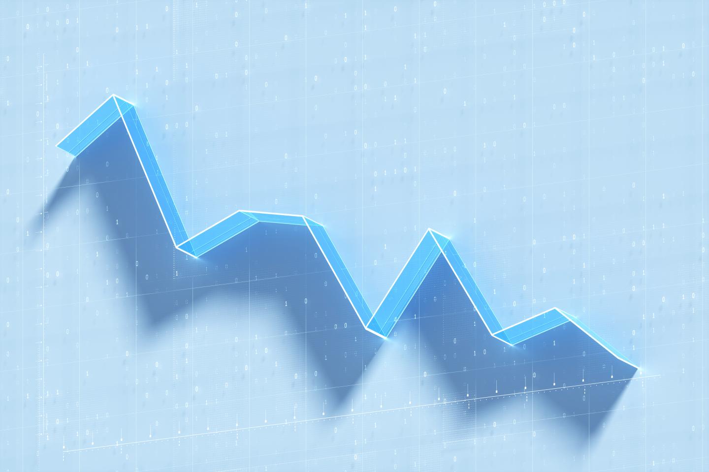 Buckle up, investors. Stocks, crypto, commodities tumble on taper fears