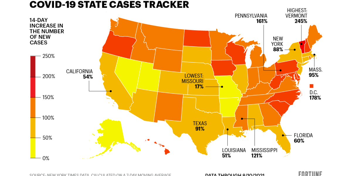 New COVID-19 cases are up in the U.S.; see the states where case are
