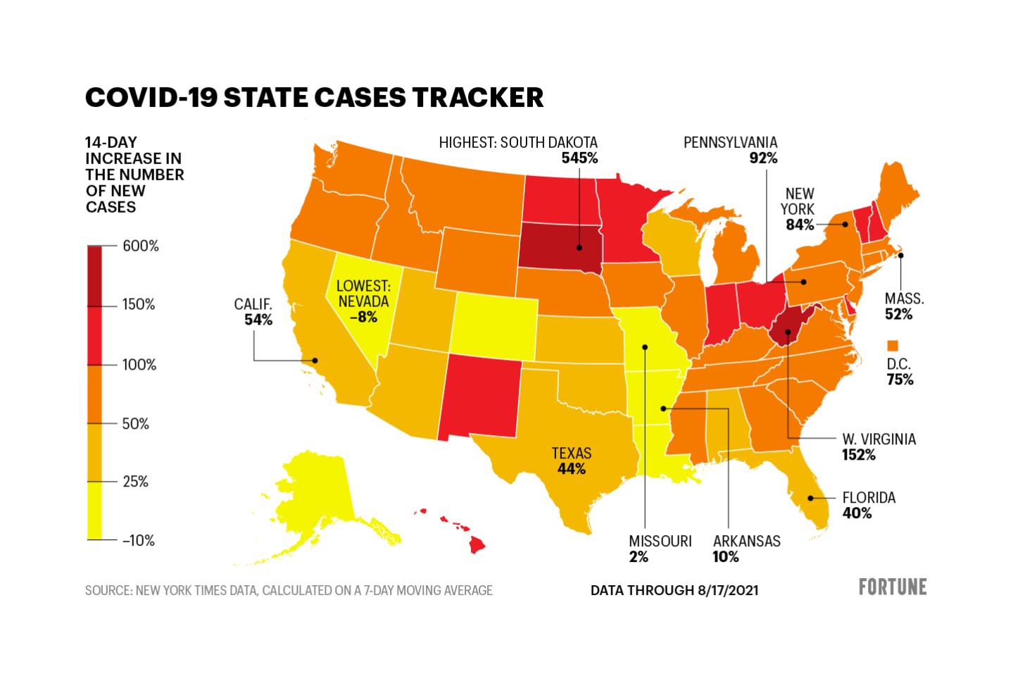 New U.S. COVID cases are up 52%. See where cases are rising the fastest