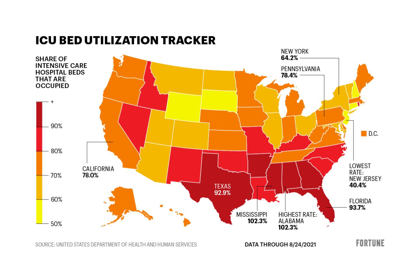 States are running out of ICU beds. See where COVID cases are rising the fastest