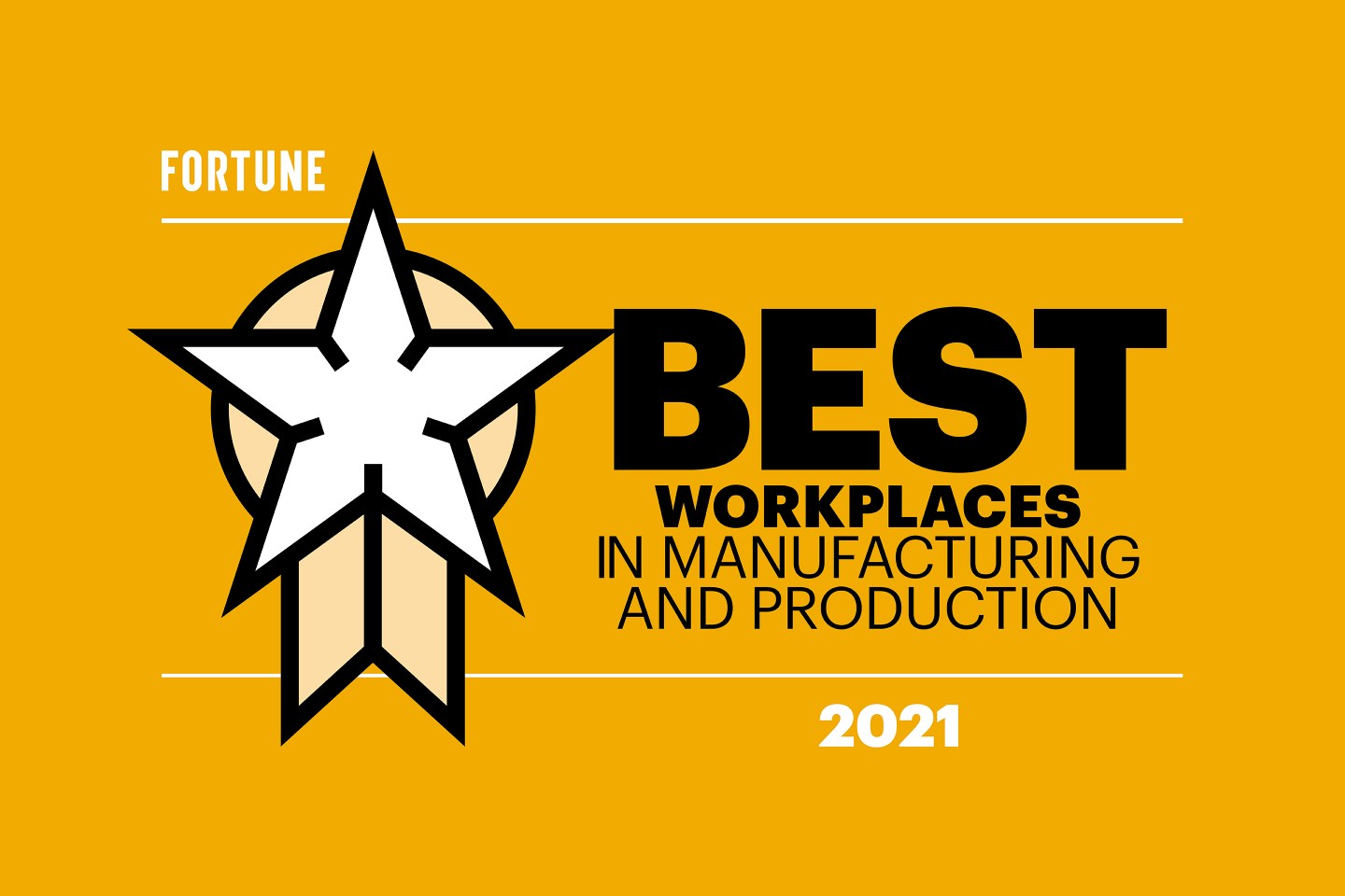 Best Workplaces Manufacturing and Production 2021-featured logo