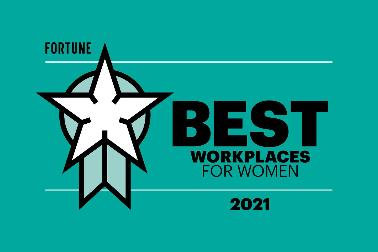 Best Workplaces Women 2021-featured logo