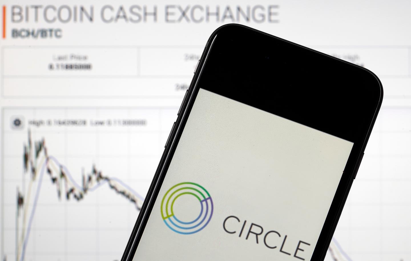 Circle, Brex, Stripe: Payments companies are attracting supersize funding deals