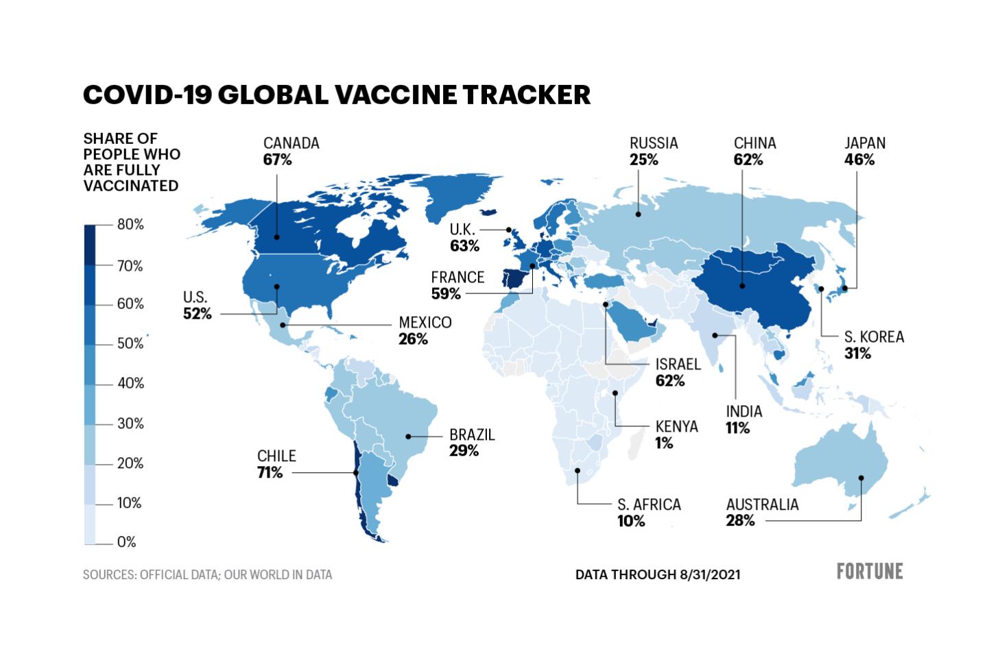 39.6% of the world’s population has received a COVID vaccine. See how your country is doing