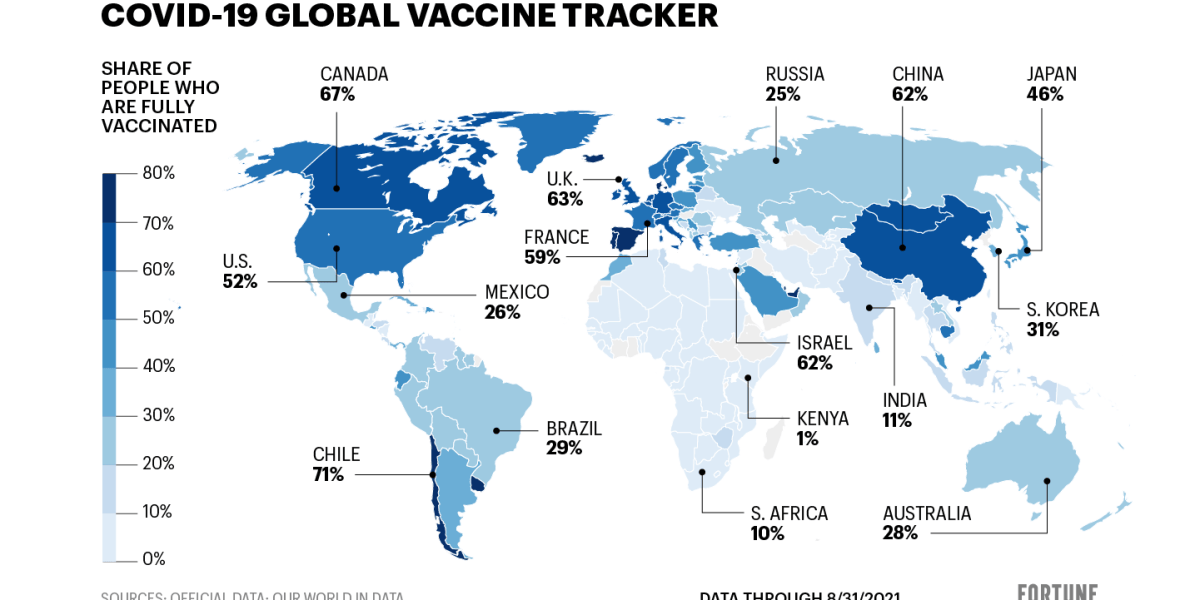 World map: COVID vaccination rates by country | Fortune
