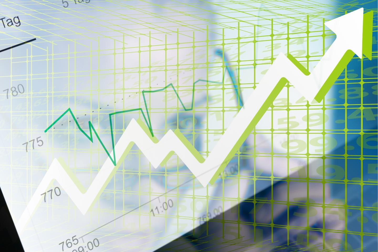 CFOs are seeing more signs of inflation