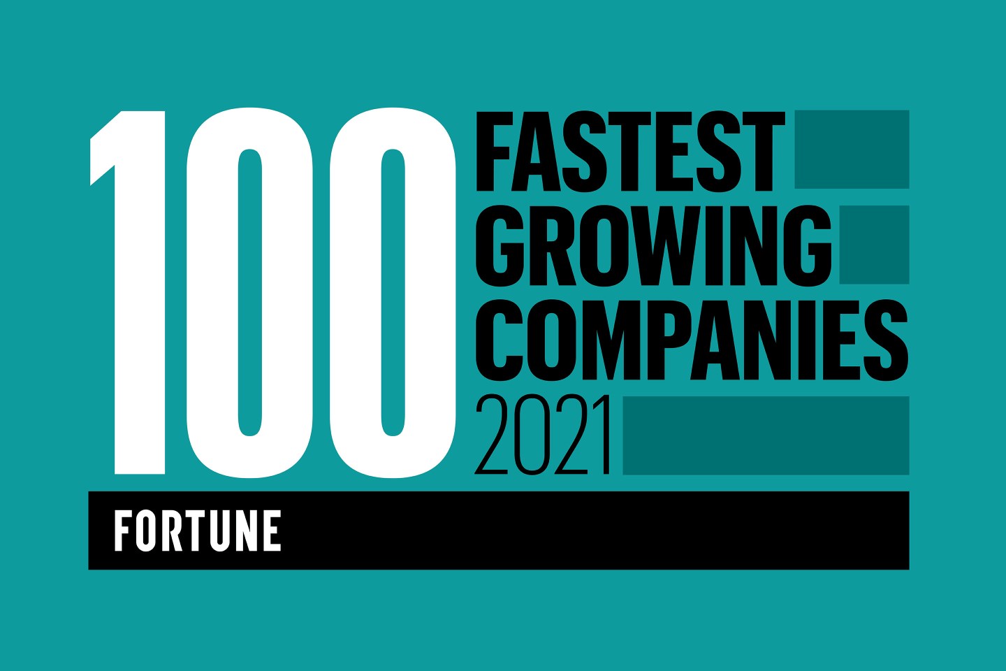 The logo for Fortune's 100 Fastest Growing Companies List
