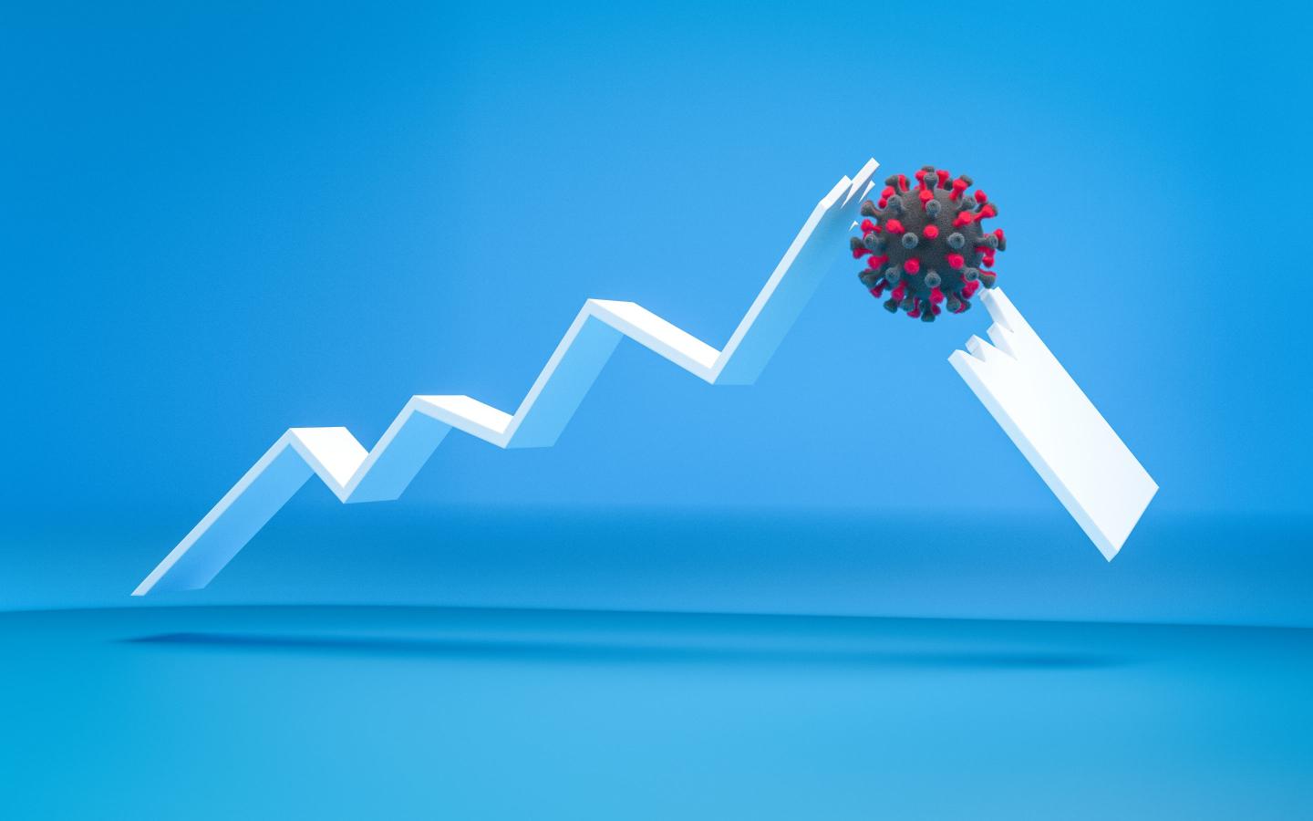 Stock market COVID