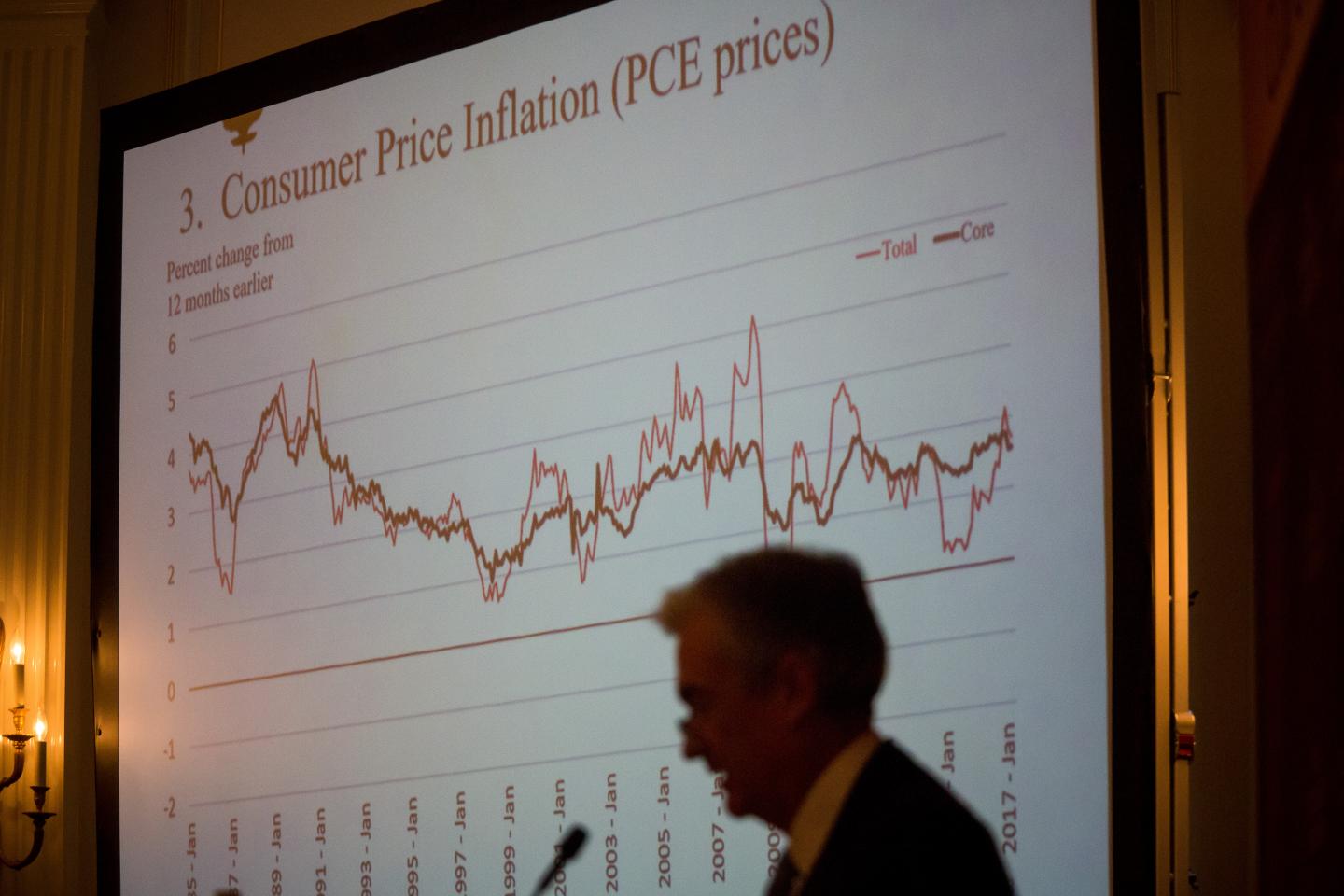 That ’70s (horror) show: Investors are freaking out about stagflation, a relic of the Carter years