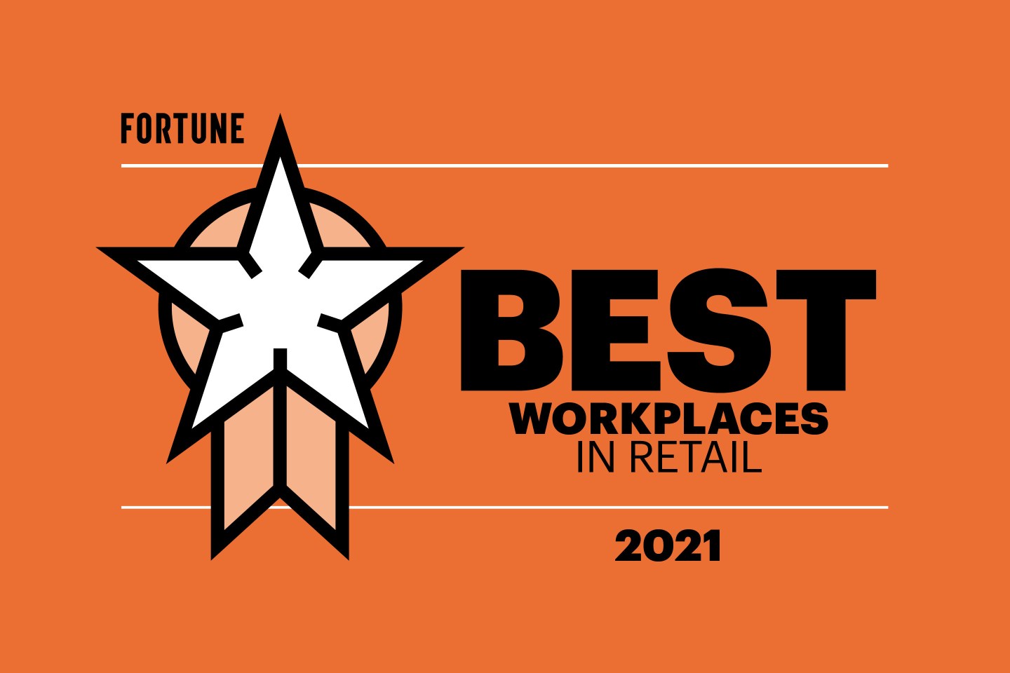 Best Workplaces Retail 2021-Featured Logo