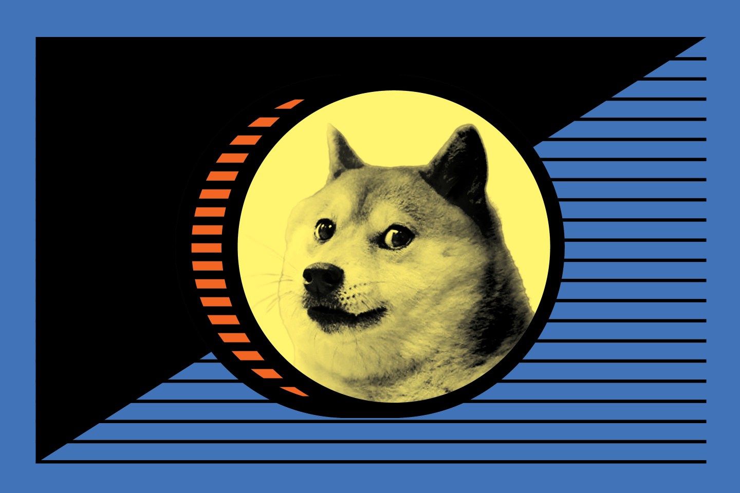 Dogecoin surges nearly 30% after Shiba Inu’s explosive gains