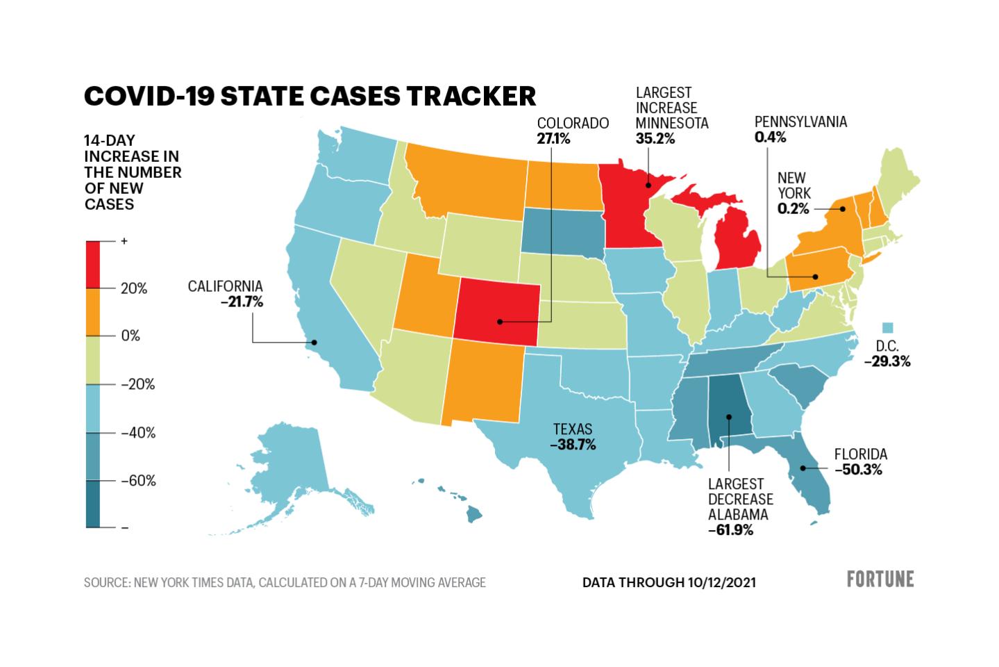Map shows change in Covid-19 cases in the U.S.