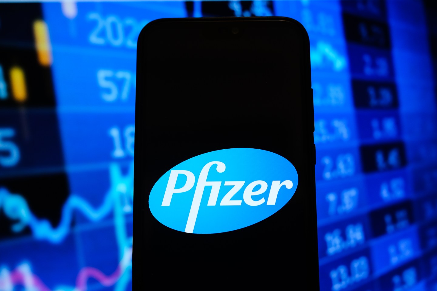 In this photo illustration a multiple exposure image shows a Pfizer logo displayed on a smartphone with stock market percentages in the background.