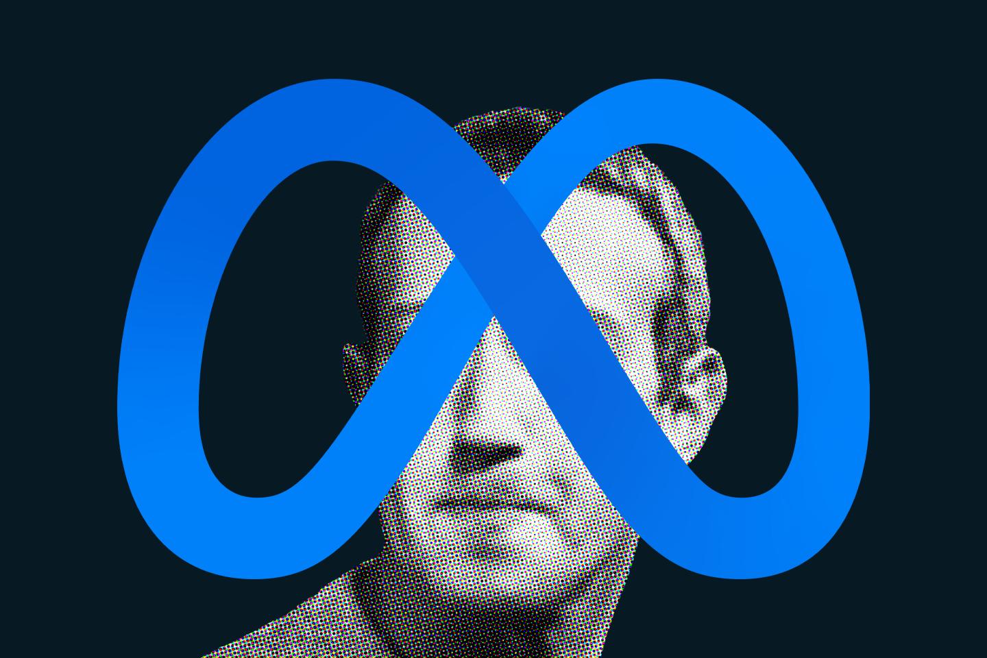 Meta-Mark-Zuckerberg-Leadership-facebook