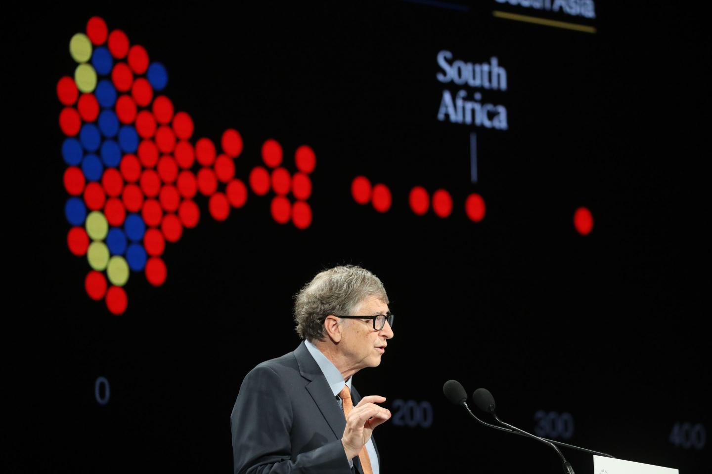 Bill Gates tweets that Omicron could be triggering ‘the worst part of the pandemic’