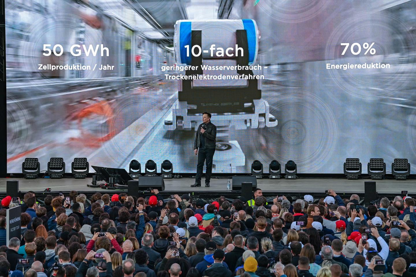Tesla’s 2021 in review: Elon Musk’s EV giant has had a wild ride