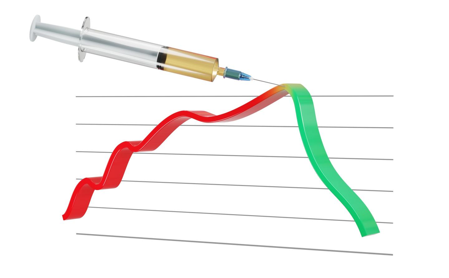 Photo illustration of a syringe jabbing a stock chart that shows shares rising and then falling
