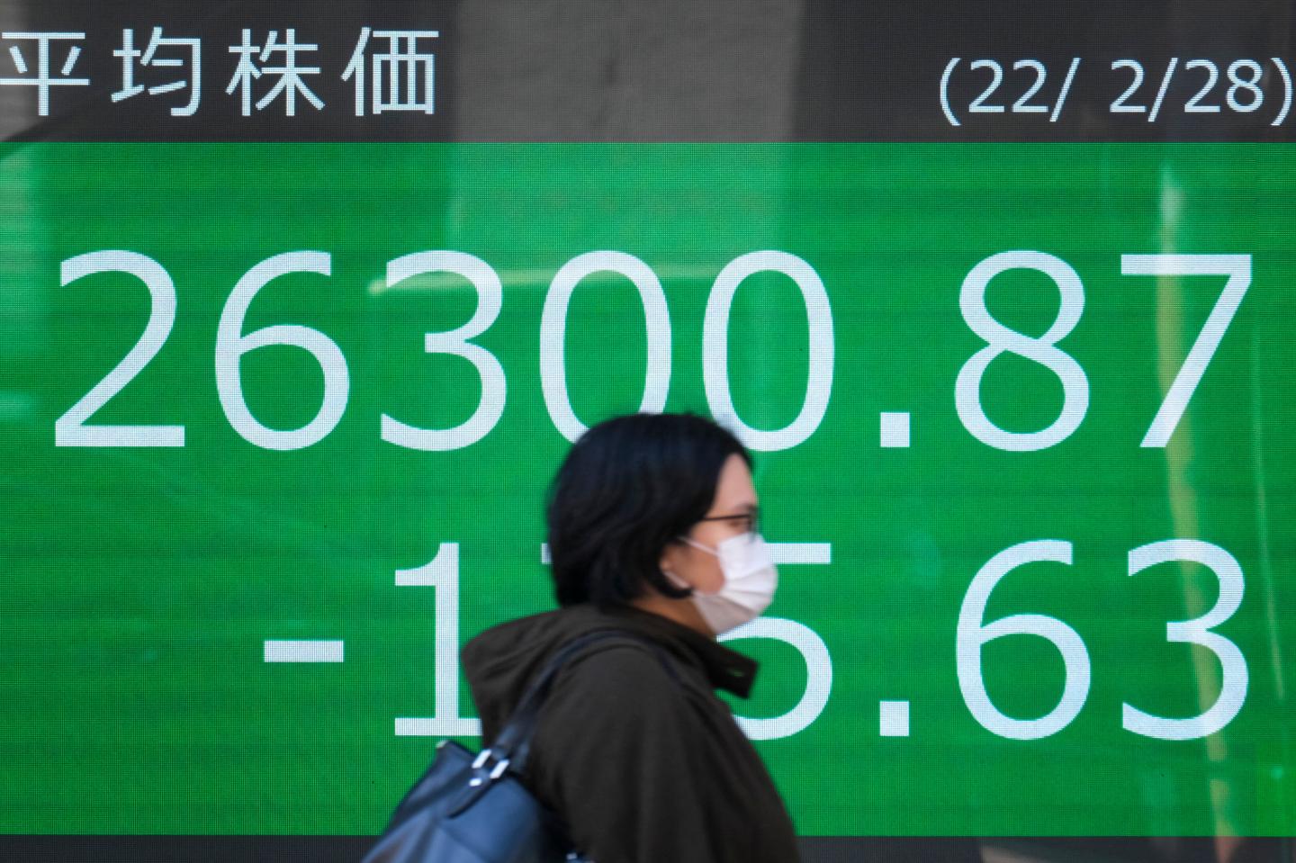 Global stocks drop and commodities soar as Russia invasion and sanctions hammer markets