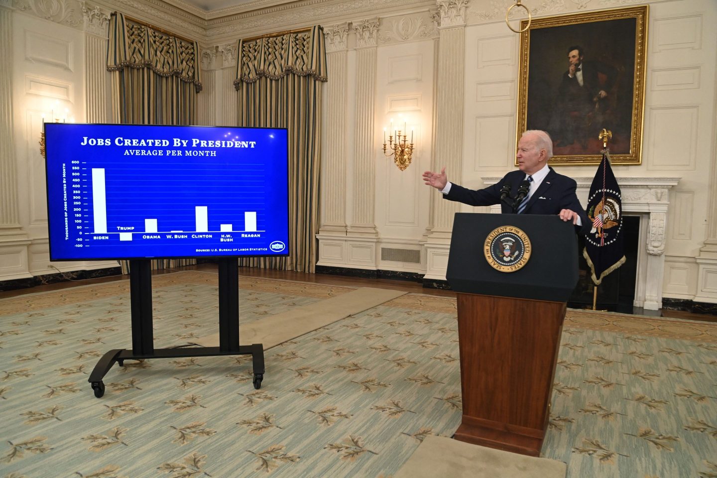 U.S. President Joe Biden speaks about the January jobs report from the While House on Feb. 4. Recent polls show the positive economic message is not reaching voters.