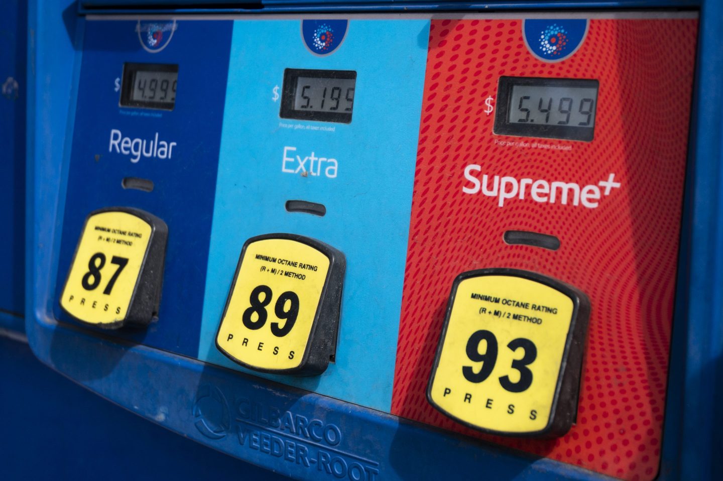 Gas prices inflation