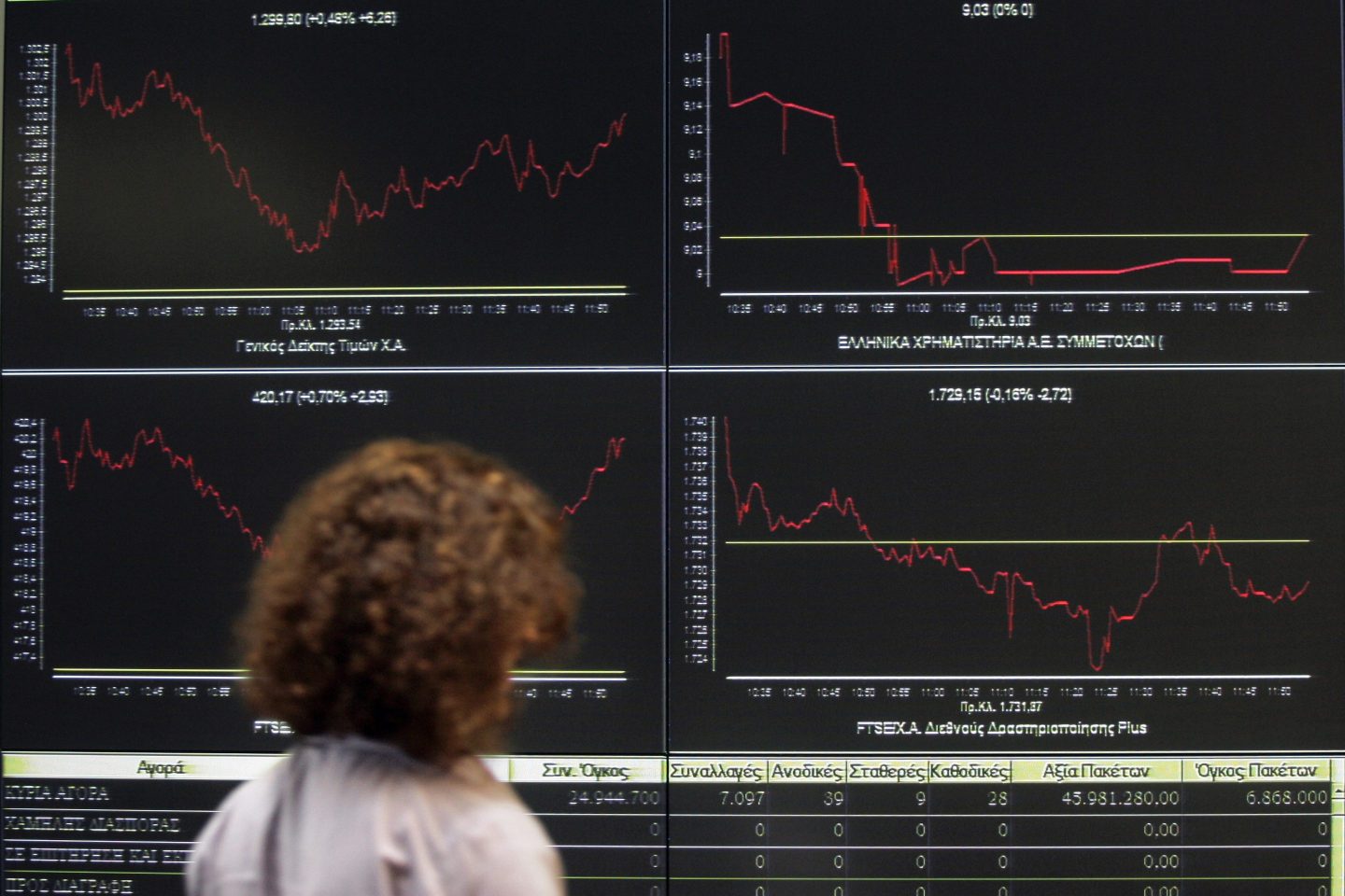 Stock Exchange displays show stock price movements