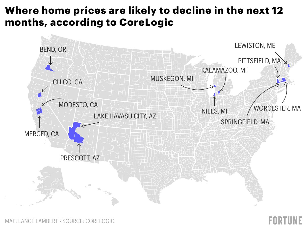 Chart showing where home prices are likely to decline in the next 12 months
