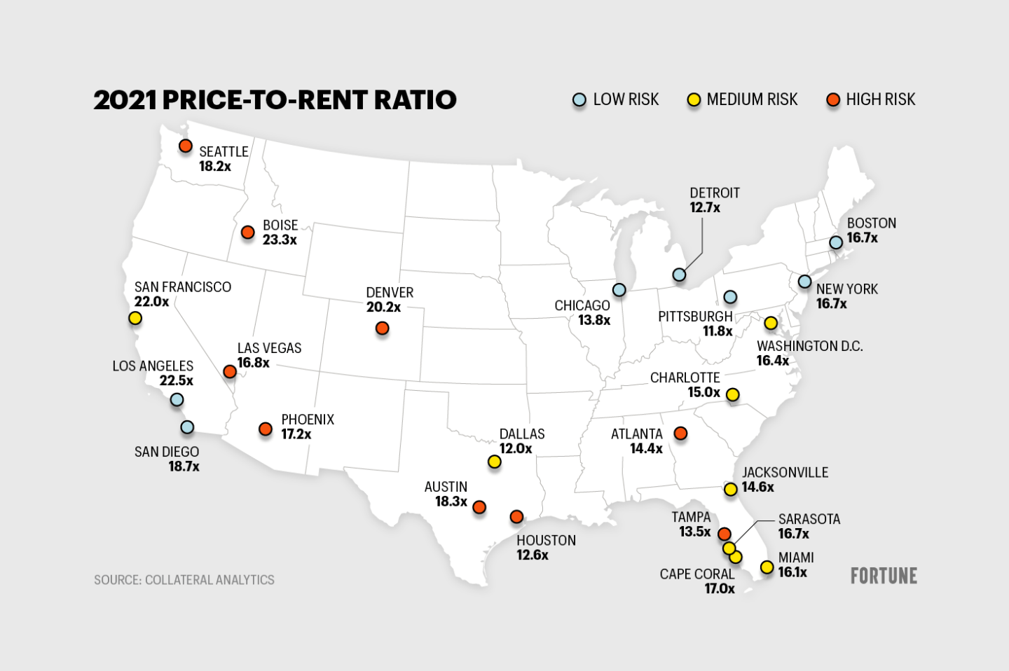 U.S. map shows price-to-rent ratio for selected cities