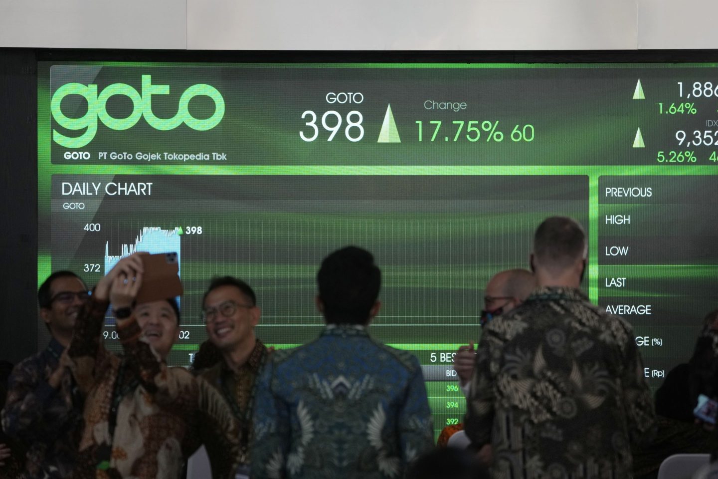 A screen showing an increase of 17% in the price of Goto shares