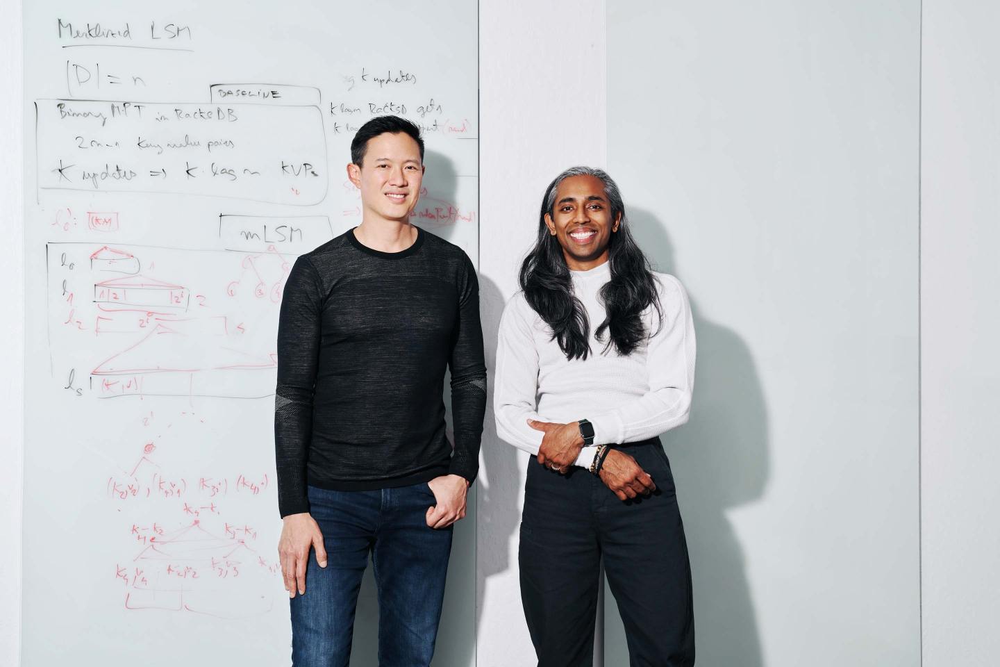 Aptos cofounders Avery Ching (left) and Mo Shaikh.