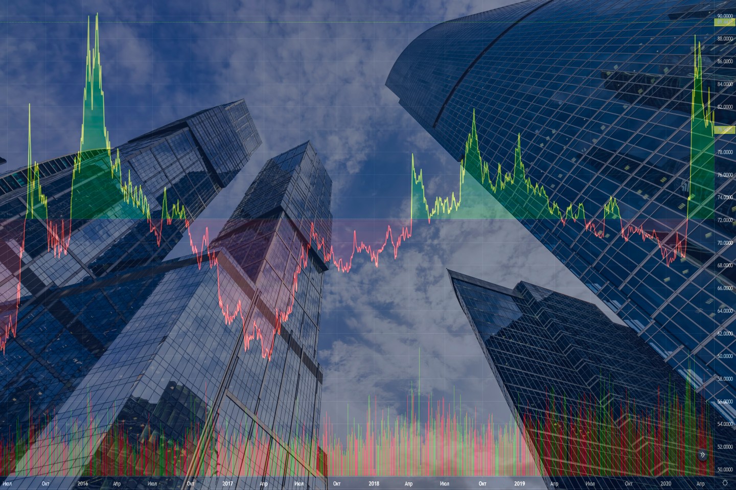 Stock charts on the background of skyscrapers. Financial system concept