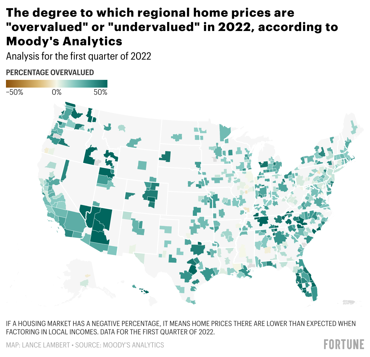 Chart showing the degree to which housing markets in the U.S. are “overvalued” or “undervalued” in 2022.