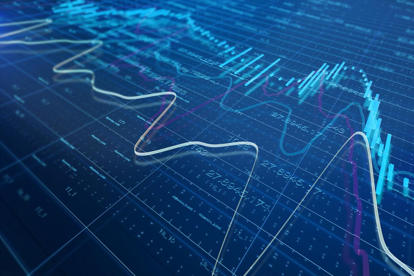 Market lines