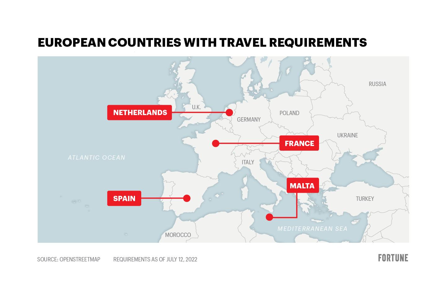 Eager to take advantage of the cheap euro on your summer trip? Check out which countries have COVID travel requirements first