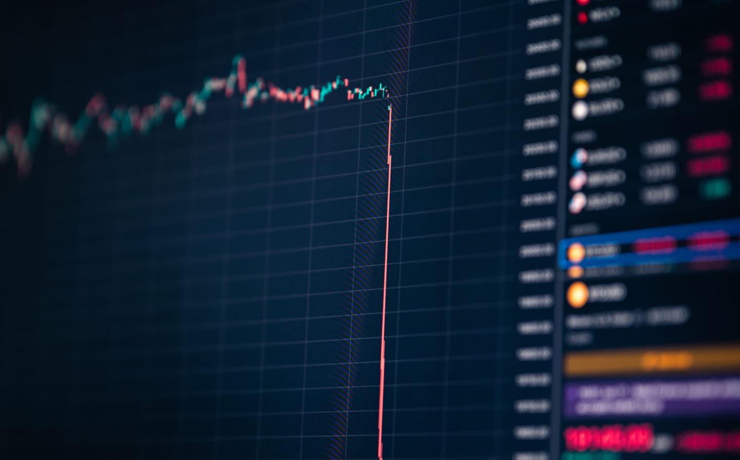 A 1 minute candlestick chart showing a sell-off in Bitcoin on the Trading View platform.