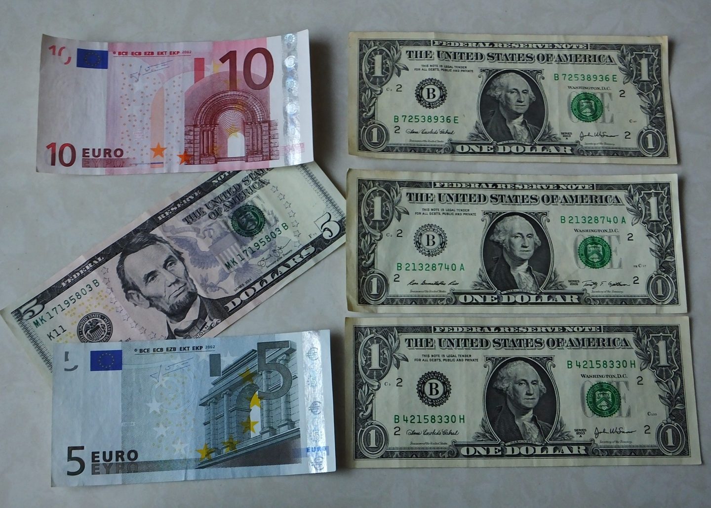 Euro and U.S. dollar