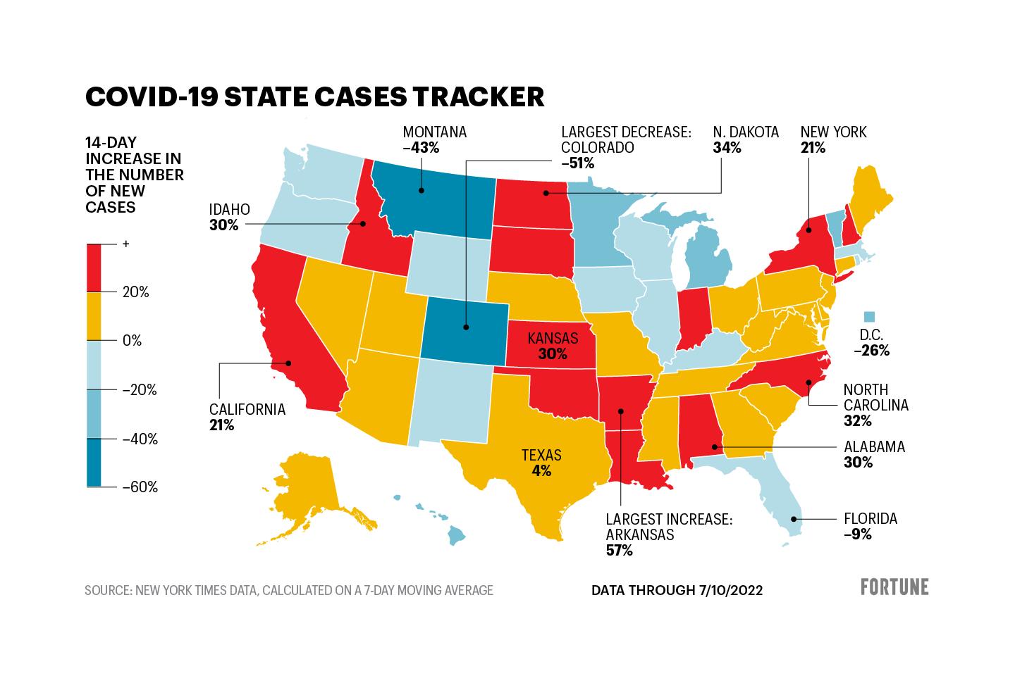 New Omicron subvariants are causing COVID rates to increase. These are the states where it’s most contagious right now