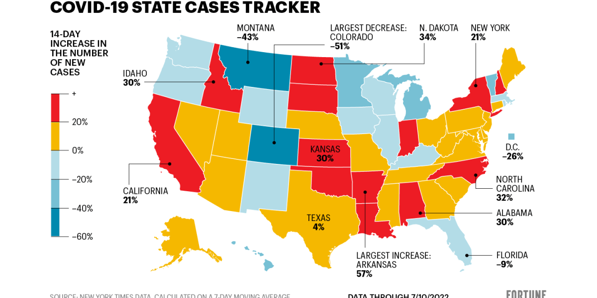 These are the states where COVID is most contagious right now | Fortune
