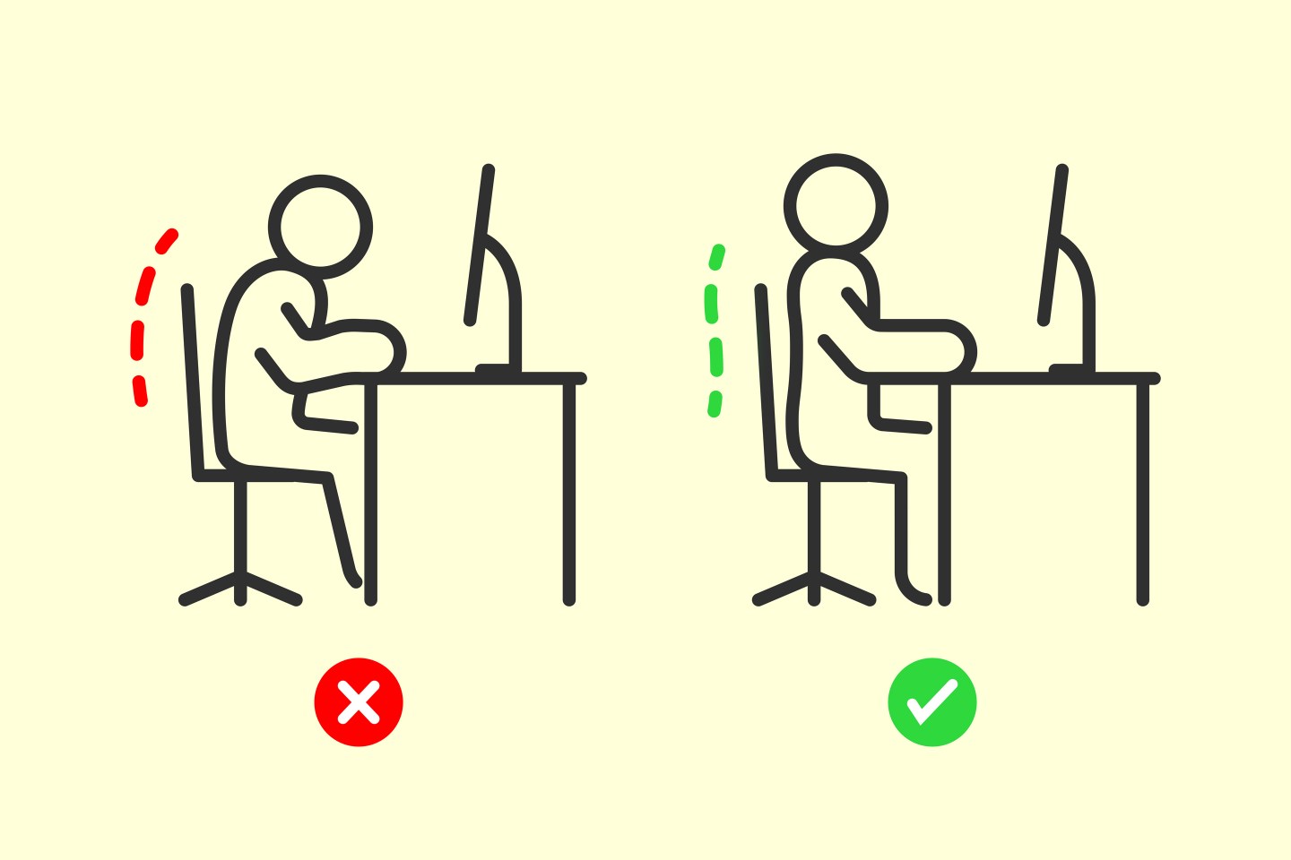 An image showing the incorrect and correct posture while sitting at desk.