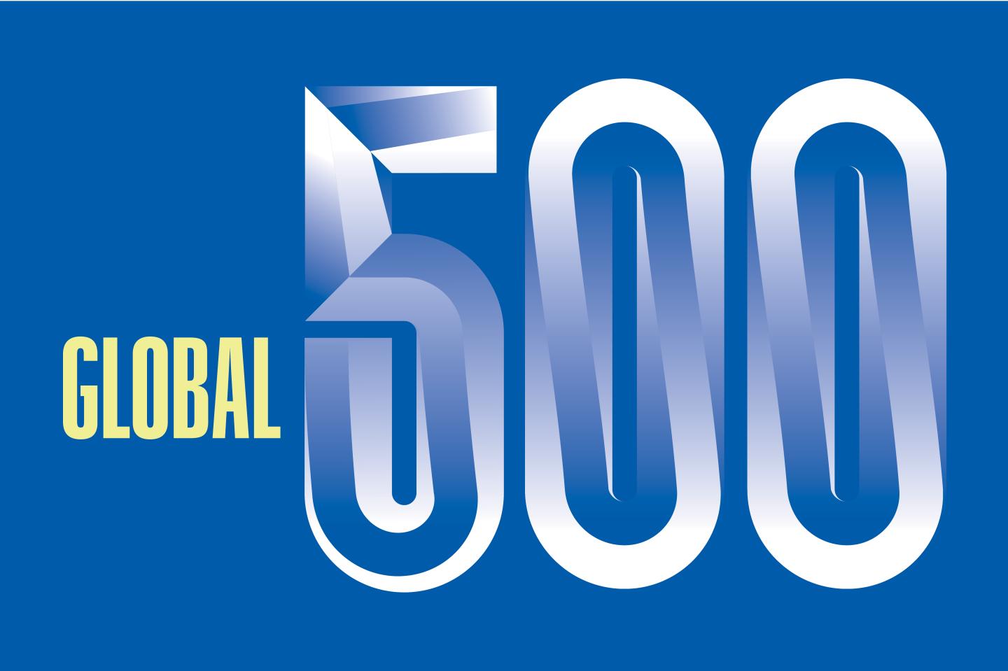 Global 500 2022