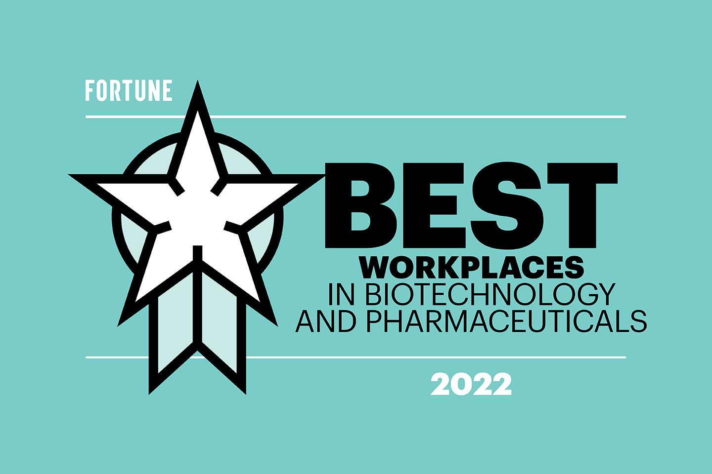 25 Best Small and Medium Workplaces in Biotechnology and Pharmaceuticals