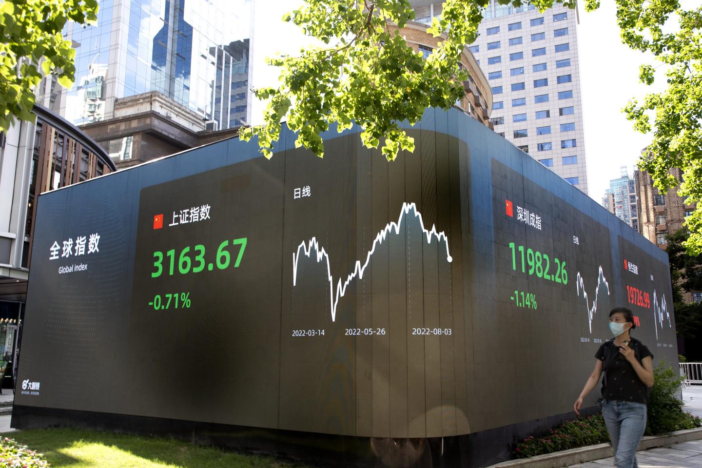 A billboard showing the Shanghai Composite Index and the Sheznhen Component Index